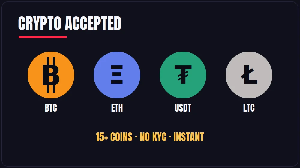 Crypto accepted at Duel7 — Bitcoin, Ethereum, USDT, Litecoin and 15+ coins with no KYC